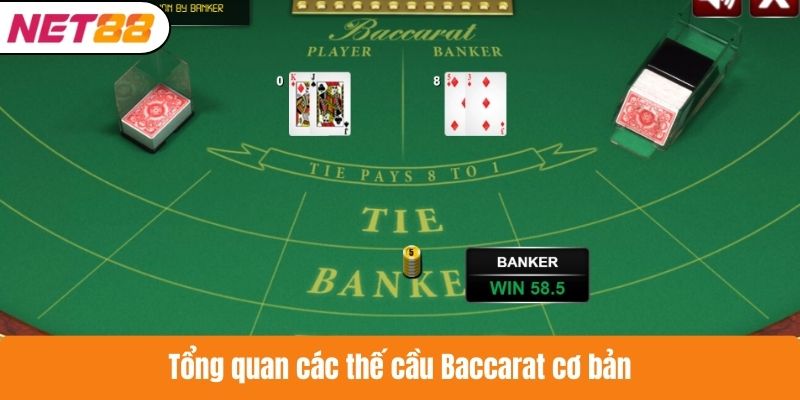 Tổng quan các thế cầu Baccarat cơ bản