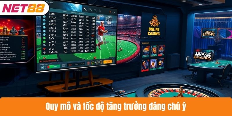 Quy mô và tốc độ tăng trưởng đáng chú ý